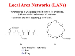 Local Area Networks (LANs)
Two broadcast networks
(a) Bus
(b) Ring
· Characterics of LANs: (a) privated-owned, (b) small size,
(c) transmission technology, (d) topology
· Ethernets are most popular (up to 10 Gb/s)
 
