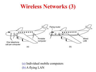 Wireless Networks (3)
(a) Individual mobile computers
(b) A flying LAN
 