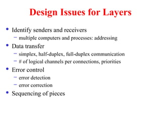 Design Issues for Layers
 Identify senders and receivers
– multiple computers and processes: addressing
 Data transfer
– simplex, half-duplex, full-duplex communication
– # of logical channels per connections, priorities
 Error control
– error detection
– error correction
 Sequencing of pieces
 