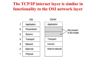 The TCP/IP internet layer is similar in
functionality to the OSI network layer
 