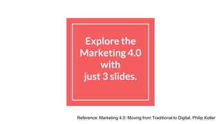 Explore the
Marketing 4.0
with
just 3 slides.
Reference: Marketing 4.0: Moving from Traditional to Digital, Philip Kotler
 
