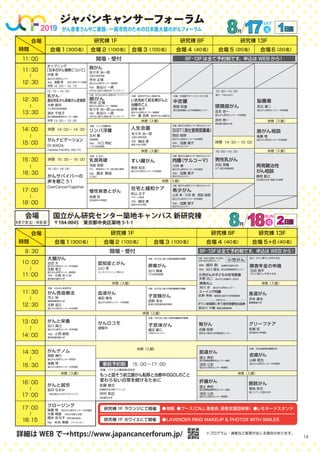 14
会場
時間
開場・受付
研究棟 1F
会場１（300名） 会場 2（100名） 会場 3（100名） 会場 4（40名） 会場 5＋6（40名）
研究棟 8F 研究棟 13F
9 : 30
10 : 00
11: 00
11: 30
12 : 30
13 : 00
14 : 00
14 : 30
15 : 30
16 : 00
17 : 00
17 : 00
18: 15
休憩（入替）
休憩（入替）
休憩（入替）
8F・13F は全て予約制です。申込は WEB から！
休憩（入替）
休憩（入替）
休憩（入替）
●物販 ●ブース（CNJ、患者会、患者支援団体等）●レモネードスタンド
●LAVENDER RING MAKEUP & PHOTOS WITH SMILES
研究棟 1F ラウンジにて開催
研究棟 1F ホワイエにて開催
∼∼∼∼∼∼
会場
時間
開場・受付
研究棟 1F
会場１（300名） 会場 2（100名） 会場 3（100名） 会場 4（40名） 会場 6（20名）会場 5（20名）
研究棟 8F 研究棟 13F
11: 30
12 : 30
11: 00
12 : 30
13 : 30
14 : 00
15 : 00
15 : 30
16 : 30
17 : 00
18 : 00
休憩（入替） 休憩（入替）
休憩（入替）
8F・13F は全て予約制です。申込は WEB から！
休憩（入替）
オープニング
「日本のがん情勢について」
15 : 00 ∼17 : 00
大腸がん
がん免疫療法
志田 大
国立がん研究センター中央病院
ふくろうクリニック等々力
国立がん研究センター 中央病院
佐藤威文前立腺クリニック
浜松医科大学
吉野 孝之
国立がん研究センター東病院
東京医科歯科大学
休憩20分
大野 真司
Dr.WADA
OverCancerTogether
中釜 斉
清水 千佳子
がん研究会有明病院
国立がん研究センター
国立国際医療研究センター病院
HAWAII PACIFIC HELTH
司会： 後藤 悌
石黒 めぐみ
小西 敏郎
北野 滋久
国立がん研究センター中央病院
河上 裕
国際医療福祉大学
認知症とがん
山口 潔
血液がん
福田 隆浩
がんロコモ
調整中
もっと話そう前立腺がん転移と治療中のQOLのこと
変わらない日常を続けるために
佐藤 威文
中村 和正
事前予約制
共催：日本がん免疫学会
卵巣がん
谷川 輝美
がん研有明病院
共催：NPO法人婦人科悪性腫瘍研究機構
座長：細井 創
司会：出口 隆生
小児がん
小児がんの子どもの在宅医療
再発ALL
ユーイング肉腫
ダウン症候群に伴う急性骨髄性白血病
障害年金の申請
腎がん
天野 功二 あおぞら診療所しずおか
京都府立医科大学
国立成育医療研究センター
石田 周平
がんと暮らしを考える会
近藤 恒徳
東京女子医科大学東医療センター
食道がん
浜本 康夫
慶應義塾大学
グリーフケア
岩瀬 哲
※プログラム・演者など変更が生じる場合があります。
埼玉医科大学病院
長谷川 大輔 聖路加国際病院
佐野 秀樹 福島県立医科大学附属病院
荒川 歩 国立がん研究センター
共催：日本小児血液・がん学会／
日本小児がん研究グループ
子宮頸がん
西野 幸治
新潟大学医歯学総合病院
共催：NPO法人婦人科悪性腫瘍研究機構
子宮体がん
園田 顕三
九州がんセンター
胆道がん
國土 典宏
国立国際医療研究センター病院
肝臓がん
池田 公史
国立がん研究センター東病院
國土 典宏
国立国際医療研究センター病院
池田 公史
国立がん研究センター東病院
共催：NPO法人婦人科悪性腫瘍研究機構
がんと栄養
吉川 貴己
国立がん研究センター中央病院
東京医療保健大学
一般社団法人CSRプロジェクト
アナウンサー
がんゲノム
間野 博行
国立がん研究センター研究所
後藤 悌
国立がん研究センター中央病院
司会： 中井 美穂
がんと就労
クロージング
桜井 なおみ
共催：日本皮膚悪性腫瘍学会
共催：バイエル薬品株式会社
協力：がんと暮らしを考える会
乳がん／
遺伝性乳がん卵巣がん症候群
がんナビゲーション
がんサバイバーの
声を聴こう！
休憩 13 : 20 ∼ 13 : 35
休憩 12 : 00 ∼ 12 : 15
12 : 15 ∼14 : 00
16 : 00∼18 : 00
12 : 00∼14 : 30
15 : 00∼16 : 30
佐々木 治一郎
坪井 正博
北里大学医学部
佐々木 治一郎
北里大学医学部
国立がん研究センター東病院
埼玉医科大学病院
国立がん研究センター東病院
司会： 長谷川 一男
肺がん
設樂 紘平
国立がん研究センター東病院
国立がん研究センター 中央病院
国立がん研究センター 中央病院
NTT 東日本関東病院
司会：
司会：
轟 浩美
いま改めて知る胃がんと
治療のこと
吉本 世一国立病院機構 山口宇部医療センター
岡部 和倫
東京医科歯科大学
吉村 亮一
頭頸部がん 宮北 康二
脳腫瘍
肺がん相談
沢田 晃暢
男性乳がん
中皮腫
梅田 恵
人生会議
北村 薫
小口 秀紀
リンパ浮腫
寺尾 保信
真水 美佳
乳房再建
坪井 正博
佐々木 治一郎 北里大学医学部
貝塚病院
トヨタ記念病院
がん・感染症センター都立駒込病院
肺がん
休憩 14 : 00 ∼ 14 : 30
休憩 15 : 30 ∼ 16 : 00
休憩 14 : 30 ∼ 15 : 00
休憩（入替）
岩瀬 哲
慢性疾患とがん
西田 俊朗
国立がん研究センター中央病院
国立がん研究センター中央病院
希少がんセンター
加藤 陽子
司会：
希少がんセンター
加藤 陽子
国立がん研究センター中央病院
司会：
希少がんセンター
加藤 陽子
GIST（消化管間質腫瘍）
後藤 悌
国立がん研究センター中央病院
国立がん研究センター中央病院
川井 章
肉腫（サルコーマ）
奥坂 拓志
国立がん研究センター中央病院
マギーズ東京
昭和大学大学院
すい臓がん
勝俣 範之
日本医科大学 武蔵小杉病院
再発難治性
がん相談
秋山 正子
在宅と緩和ケア
山本 昇／川井 章／西田 俊朗
希少がん
∼∼∼∼∼
共催：NPO法人肺がん患者の会 ワンステップ
NPO法人肺がん患者の会 ワンステップ
司会：
司会：
梅田 恵
昭和大学大学院
司会：
司会：
司会：
司会：
司会：
長谷川 一男
NPO法人肺がん患者の会 ワンステップ
共催：リンパ浮腫学会
共催：認定NPO法人希望の会
認定NPO法人希望の会
協力：TeamACC共催：中皮腫サポートキャラバン隊
共催：国立がん研究センター希少がんセンター
共催：国立がん研究センター希少がんセンター
共催：国立がん研究センター希少がんセンター
共催：E-BeC
E-BeC
後藤 悌 国立がん研究センター中央病院
大橋 靖雄 中央大学理工学部
橋本 佐与子 MBS毎日放送
皮膚がん
山﨑 直也
国立がん研究センター中央病院
膀胱がん
菊地 栄次
聖マリアンナ医科大学
ジャパンキャンサーフォーラム
2019 がん患者さんやご家族・一般市民のための日本最大級のがんフォーラム
月 日
SUN
月 土
SAT
 会場  国立がん研究センター築地キャンパス 新研究棟
        〒104-0045 東京都中央区築地 5-1-1
詳細は WEB で→https://www.japancancerforum.jp/
8 月 17 日（土）｜18 日（日）
 