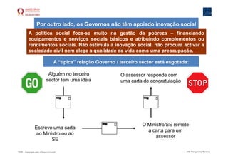 A necessária inovação social