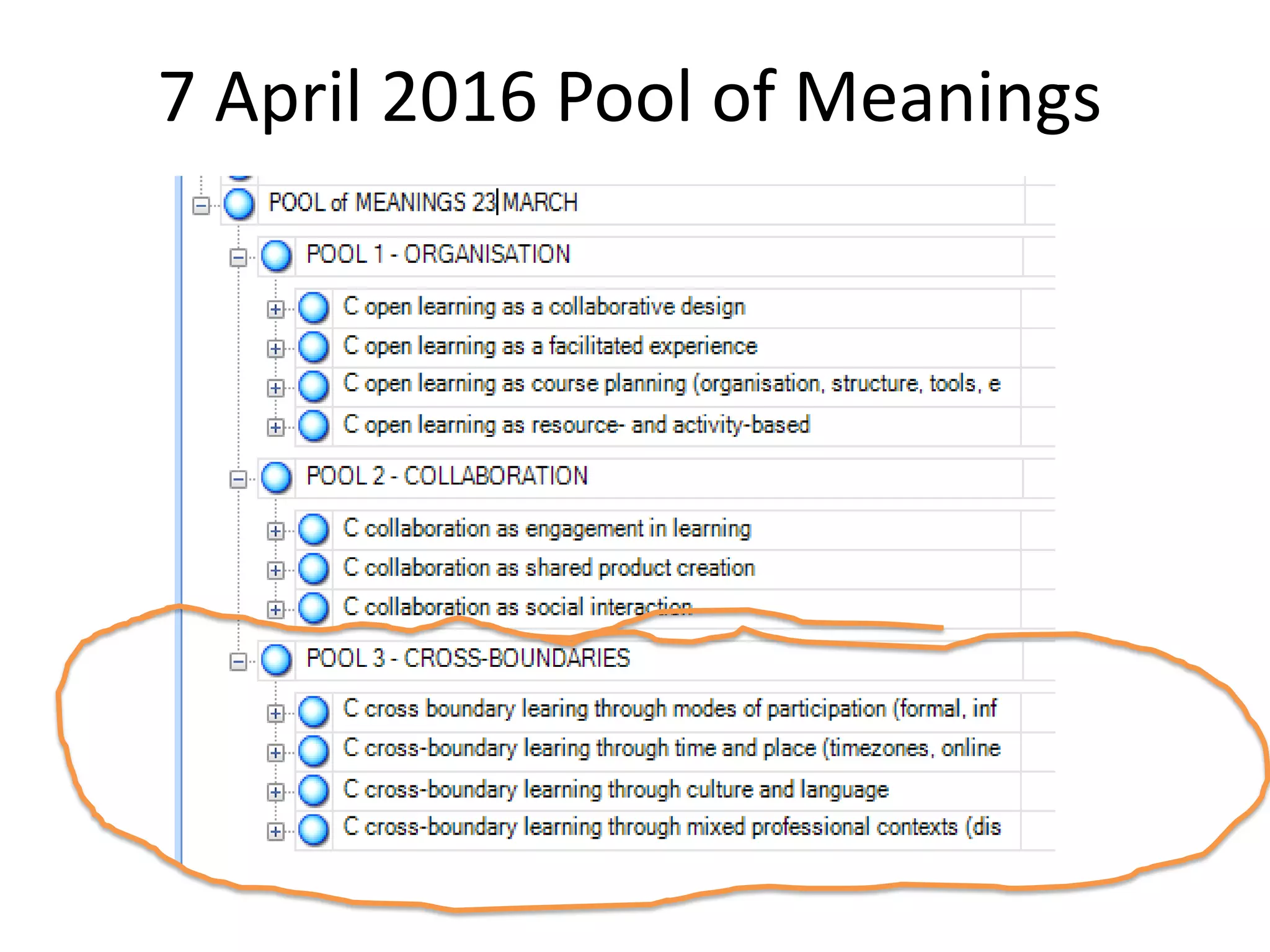 What next?
• Develop the outcome space, finish Findings chapter
• Write up Discussion and create Design Framework
• Conclusions
• Get the first draft ready by the end of August
Key messages so far
• These two cross-institutional open academic development courses
(FDOL132, #creativeHE) were valuable development opportunities.
• Supported collaborative learning in these courses seems to have made a
difference to engagement, motivation and learning.
• Choice is vital and expected!
• Learning in these open courses did foster cross-boundary learning and this
seems to have been of value to the participants.
 