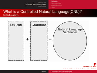 Deﬁnition
                                     Introduction
                                                    Design Issues
                   Controlled Natural Languages
                                                    Implementation
                                      Conclusion
                                                    Demo


What is a Controlled Natural Language(CNL)?
Unfortunately...




                                         Denaux     Controlled Natural Languages
 