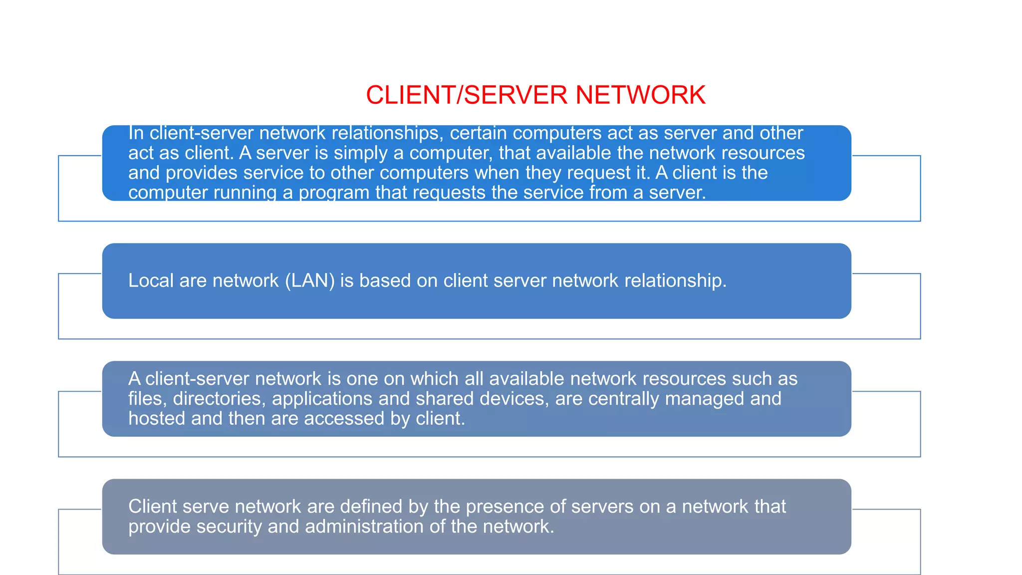 CLIENT/SERVER NETWORK
In client-server network relationships, certain computers act as server and other
act as client. A server is simply a computer, that available the network resources
and provides service to other computers when they request it. A client is the
computer running a program that requests the service from a server.
Local are network (LAN) is based on client server network relationship.
A client-server network is one on which all available network resources such as
files, directories, applications and shared devices, are centrally managed and
hosted and then are accessed by client.
Client serve network are defined by the presence of servers on a network that
provide security and administration of the network.
 