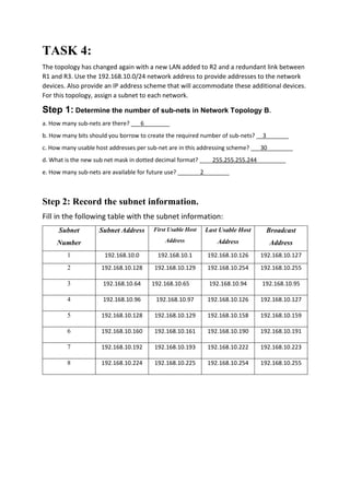 Comprehensive IPv4 Subnetting and Addressing Scheme Design Tutorial | PDF