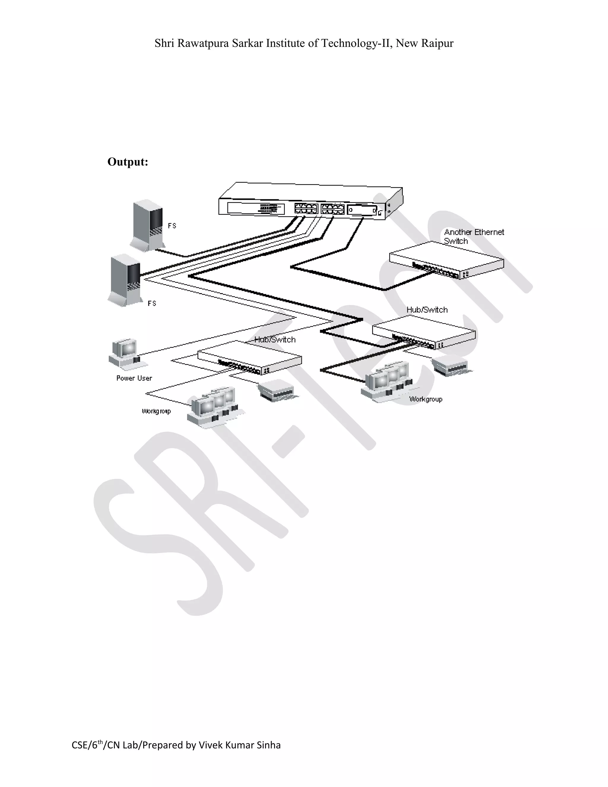 Cn lab manual | DOC