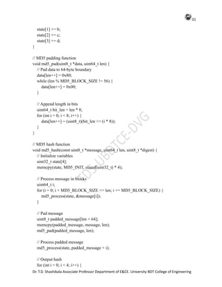 Mtech Communication Networks lab Manual.pdf