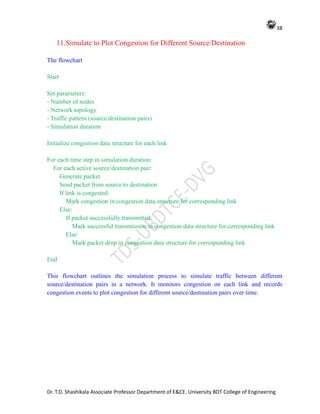 Mtech Communication Networks lab Manual.pdf