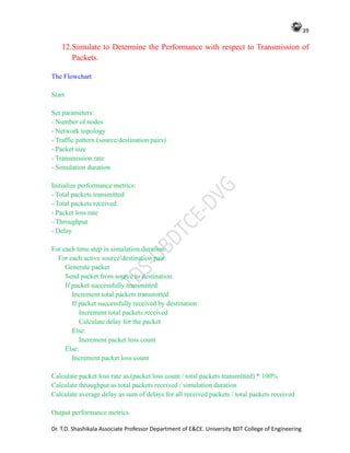 Mtech Communication Networks lab Manual.pdf