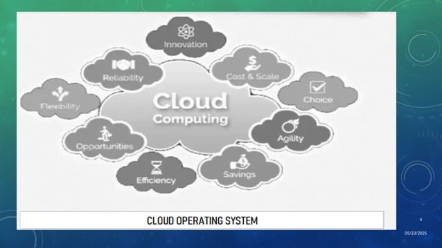 Cloud operating system, architecture and applications | PPTX