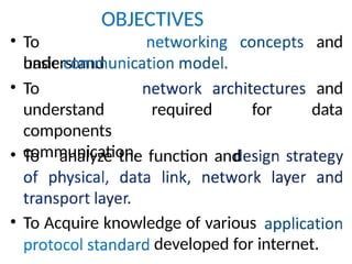 Comprehensive Computer Networks Fundamentals and Protocols Overview | PPTX