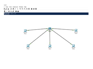 Comprehensive Overview of Computer Network Fundamentals and Topologies ...