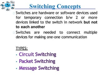 Comprehensive Overview of Switching Techniques in Computer Networks | PPTX
