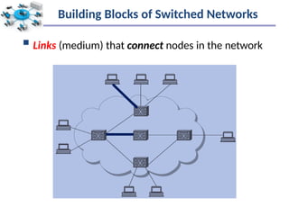 Comprehensive Overview of Switching Techniques in Computer Networks | PPTX