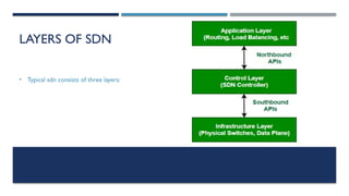 LAYERS OF SDN
• Typical sdn consists of three layers:
 