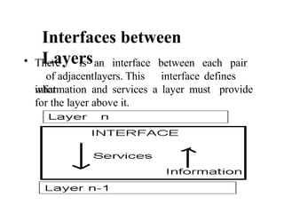 Comprehensive Overview of Computer Networks and Protocol Layers | PPTX