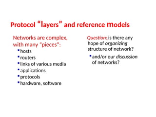 Comprehensive Overview of Computer Networks and Protocol Layers | PPTX
