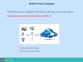 Mobile devices are integrated with cloud computing systems through an
infrastructure-based communication network [1]
Mobile Cloud Computing
Service provider nodes
Service consumer nodes
 
