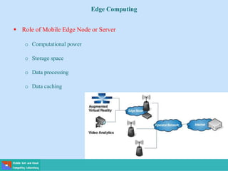 Edge Computing
 Role of Mobile Edge Node or Server
o Computational power
o Storage space
o Data processing
o Data caching
 