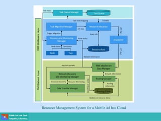 Resource Management System for a Mobile Ad hoc Cloud
 