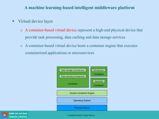 A machine learning-based intelligent middleware platform
 Virtual device layer
o A container-based virtual device represent a high-end physical device that
provide task processing, data caching and data storage services
o A container-based virtual device hosts a container engine that executes
containerized applications or microservices
Container-based virtual device
Container
Physical Device
Operating System
Docker Container Engine
Container
Microservice
Container
Application
Data caching microservice
Data storage microservice
 