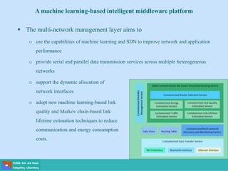  The multi-network management layer aims to
o use the capabilities of machine learning and SDN to improve network and application
performance
o provide serial and parallel data transmission services across multiple heterogeneous
networks
A machine learning-based intelligent middleware platform
o support the dynamic allocation of
network interfaces
o adopt new machine learning-based link
quality and Markov chain-based link
lifetime estimation techniques to reduce
communication and energy consumption
costs.
 