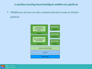 A machine learning-based intelligent middleware platform
 Middleware services are also containerized and execute on Docker
platform
Container
Mobile Robot
Linux OS
Docker Container Engine
Multi-network
Management Layer
Services
Container
Resource Management
Layer Services
Container
Microservice
Container
Microservice
Container
Microservice
 