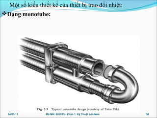Một số kiểu thiết kế của thiết bị trao đổi nhiệt:
Dạng monotube:
04/01/11 56Mã MH: 603015 - Phần 1. Kỹ Thuật Lên Men
 
