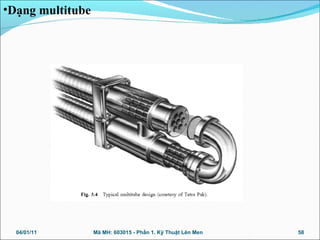 •Dạng multitube
04/01/11 58Mã MH: 603015 - Phần 1. Kỹ Thuật Lên Men
 