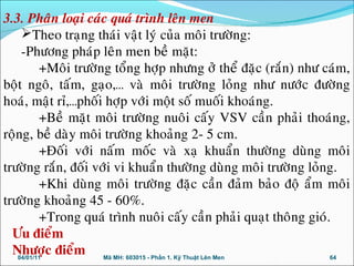3.3. Phaân loaïi caùc quaù trình leân men
Theo traïng thaùi vaät lyù cuûa moâi tröôøng:
-Phöông phaùp leân men beà maët:
+Moâi tröôøng toång hôïp nhöng ôû theå ñaëc (raén) nhö caùm,
boät ngoâ, taám, gaïo,… vaø moâi tröôøng loûng nhö nöôùc ñöôøng
hoaù, maät ræ,…phoái hôïp vôùi moät soá muoái khoaùng.
+Beà maët moâi tröôøng nuoâi caáy VSV caàn phaûi thoaùng,
roäng, beà daøy moâi tröôøng khoaûng 2- 5 cm.
+Ñoái vôùi naám moác vaø xaï khuaån thöôøng duøng moâi
tröôøng raén, ñoái vôùi vi khuaån thöôøng duøng moâi tröôøng loûng.
+Khi duøng moâi tröôøng ñaëc caàn ñaûm baûo ñoä aåm moâi
tröôøng khoaûng 45 - 60%.
+Trong quaù trình nuoâi caáy caàn phaûi quaït thoâng gioù.
Öu ñieåm
Nhöôïc ñieåm04/01/11 64Mã MH: 603015 - Phần 1. Kỹ Thuật Lên Men
 