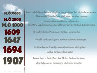 M.Ö 35000 Sümer ve Babil’de mabetlerde rahiplerin borç verdiğine dair bilgiler bulunmuşt9r.  
M.Ö 2000
Hammurabi Kanunları’nda kredi ver?e, mevduat toplama,  
komisyon işlemleri hükme bağlanmıştır.
M.Ö 1000 İlk ve OrEa Çağ’da Yunanlılar, Romalılar ve Mısırlılar bankacılığı geliştir?iştir.  
1609 İlk moderK banka (Amsterdam Bankası) kur9lmuşt9r.
1647
1694
İngiltere, Fransa ile yaptığı savaşın ﬁnansmanı için İngiltere  
Merkez Bankası’nı kur?uşt9r.
1907
Federal ReserRe Bank (Amerikan Merkez Bankası) ile sistem  
olg9nluğa ulaşmış bankacılığın iskeleti kur9lmuşt9r.
Venedik Bankası’nda çek ve banknot kullanımı başlamıştır.
 