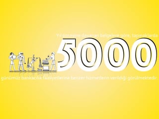 5000
Yıl	
 öncesine	
 dayanan	
 belgelere	
 göre,	
 tapınaklarda
günümüz	
 bankacılık	
 faaliyetlerine	
 benzer	
 hizmetlerin	
 verildiği	
 görülmektedir.
 