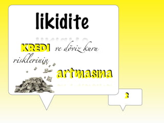 2
likidite
kredi
risklerinin
ve döviz kuru
artmasına
 