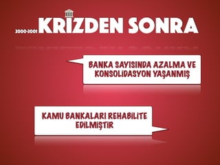 2000-2001KRİZDEN SONRA
BANKA SAYISINDA AZALMA VE
KONSOLİDASYON YAŞANMIŞ
KAMU BANKALARI REHABİLİTE
EDİLMİŞTİR
 