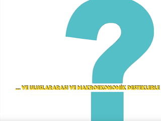 … VE ULUSLARARASI VE MAKROEKONOMİK DESTEKLERLE
 