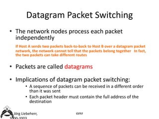 COMPLETE COMPUTER NETWORK | PPTX