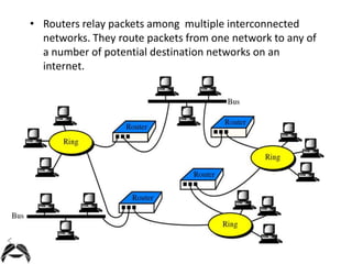 COMPLETE COMPUTER NETWORK | PPTX