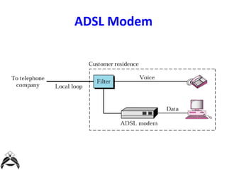 COMPLETE COMPUTER NETWORK | PPTX