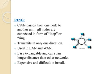 Computer Network & Layered Protocols | PPTX