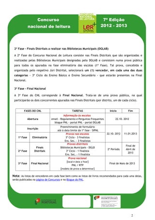 Concurso                                                7ª Edição
              nacional de leitura                                            2012 - 2013




 2ª Fase – Finais Distritais a realizar nas Bibliotecas Municipais (DGLAB)

 A 2ª Fase do Concurso Nacional de Leitura consiste nas Finais Distritais que são organizadas e
 realizadas pelas Bibliotecas Municipais designadas pela DGLAB e consistem numa prova pública
 para todos os apurados na fase eliminatória das escolas (1ª Fase). Tal prova, concebida e
 organizada pelo respetivo Júri Distrital, selecionará um (1) vencedor, em cada uma das duas
 categorias - 3º Ciclo do Ensino Básico e Ensino Secundário - que estarão presentes na Final
 Nacional.

 3ª Fase – Final Nacional

 A 3ª Fase do CNL corresponde à Final Nacional. Trata-se de uma prova pública, na qual
 participarão os dois concorrentes apurados nas Finais Distritais (por distrito, um de cada ciclo).


         FASES DO CNL                             TAREFAS                         Início         Fim
                    CONCURSO                Informação às escolas            7ª EDIÇÃO
              Abertura            email – Regulamento e Perguntas Frequentes        22.10. 2012
       NACIONAL DE LEITURA          blogue PNL - portal PNL - portal DGLAB   2012 - 2013
                                        Preenchimento de formulário
              Inscrição
                                      até à data limite da 1ª fase – SIPNL
                                             Provas nas escolas                 22.10. 2012   11.01.2013
    1ª Fase       Eliminatória               3º Ciclo - 3 finalistas
                                            Ens. Sec. – 3 finalistas
                                               Provas distritais
                                                                                               Final de
                    Finais              Bibliotecas Municipais - DGLB
                                                                                 2º Período    Abril de
    2ª Fase        Distritais                 3º Ciclo - 1 finalista
                                                                                                 2013
                                             Ens. Sec. - 1 finalista
                                                Prova nacional
                                              [local e data a fixar]
    3ª Fase      Final Nacional                                                   Final de Maio de 2013
                                                   PNL / RTP
                                        [modelo de prova a determinar]

Nota: As listas de vencedores em cada fase bem como as listas de livros recomendados para cada uma delas,
serão publicadas na página de Concursos e no Blogue do PNL.




                                                                                                    2
 