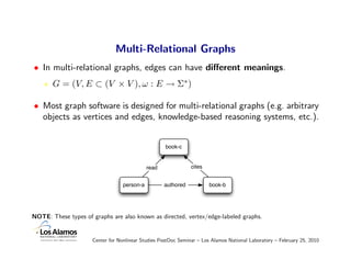 Multi-Relational Graphs
• In multi-relational graphs, edges can have diﬀerent meanings.
       G = (V, E ⊂ (V × V ), ω : E → Σ∗)

• Most graph software is designed for multi-relational graphs (e.g. arbitrary
  objects as vertices and edges, knowledge-based reasoning systems, etc.).


                                                    book-c


                                             read              cites


                                  person-a          authored           book-b




NOTE: These types of graphs are also known as directed, vertex/edge-labeled graphs.


                     Center for Nonlinear Studies PostDoc Seminar – Los Alamos National Laboratory – February 25, 2010
 