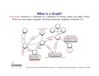 What is a Graph?
• A graph (network) is composed of a collection of vertices (dots) and edges (lines).
  There are many types of graphs: directed/undirected, weighted, attributed, etc.



                                                   vertex-labeled

                                                           a
                                                                                        hyper
                                                                             d                   edge-attributed
                                          ed                            bele
                                       ht                          e-la
                 multi




                                    ig                          edgknows                        created=2-01-09
                                  we 0.2                                                        modiﬁed=2-11-09




                                                                                 cted
                                                   tic




                                                                               undire
                                                                 di
                                               an




                                                                    re
                                                                    ct
                                               m




                                                   hired               ed
                                           se




                         reg
              ge




                            ula
            half-ed




                               r
                                                                                                   pseudo
                                                                         http://ex.com/123
                                  type="person"
                                  name="emil"                  resource description framework

                               vertex-attributed



                         Center for Nonlinear Studies PostDoc Seminar – Los Alamos National Laboratory – February 25, 2010
 