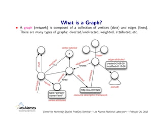 What is a Graph?
• A graph (network) is composed of a collection of vertices (dots) and edges (lines).
  There are many ty...