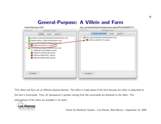 36

                        General-Purpose: A Villein and Farm
          marko@lanl.gov/1234                             ...