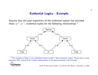 37

                               Evidential Logics - Example

Assume that the past experience of the evidential system h...