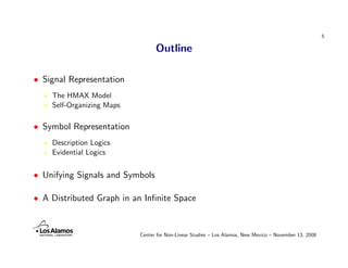 5

                                 Outline

• Signal Representation
    The HMAX Model
    Self-Organizing Maps

• Symbol...