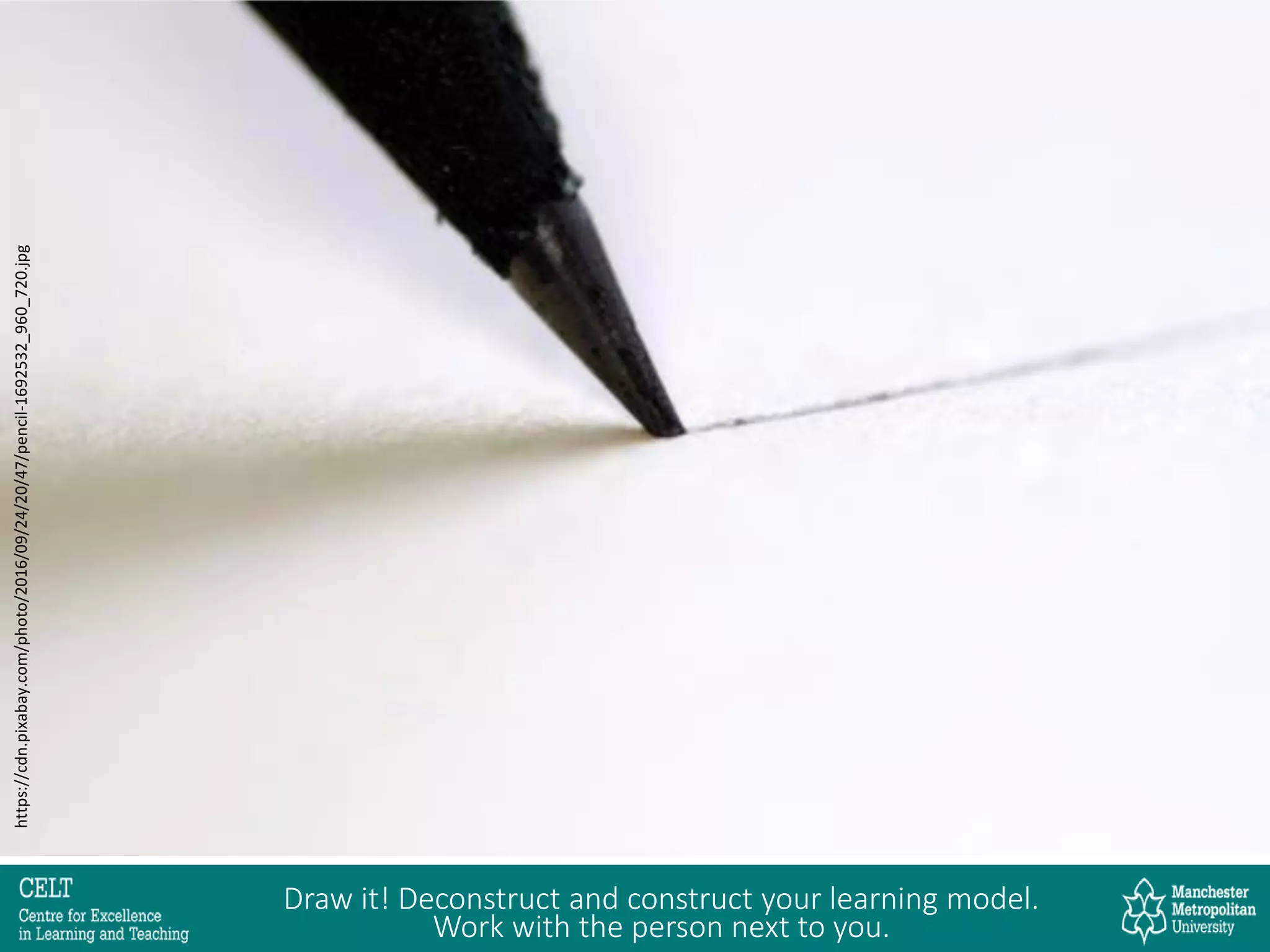 Draw it! Deconstruct and construct your learning model.
Work with the person next to you.
https://cdn.pixabay.com/photo/2016/09/24/20/47/pencil-1692532_960_720.jpg
 