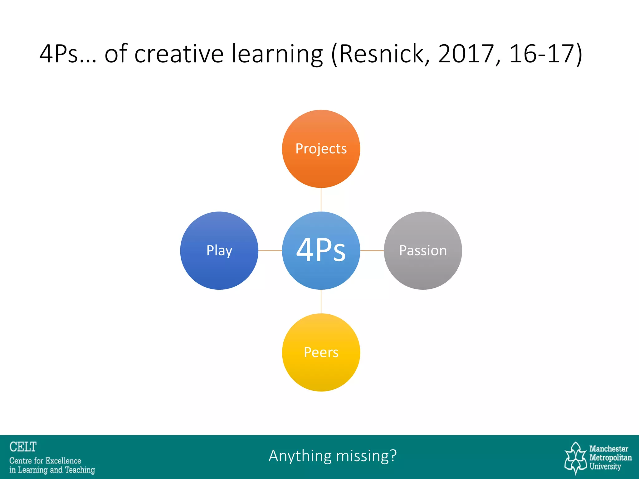 4Ps… of creative learning (Resnick, 2017, 16-17)
4Ps
Projects
Passion
Peers
Play
Anything missing?
 